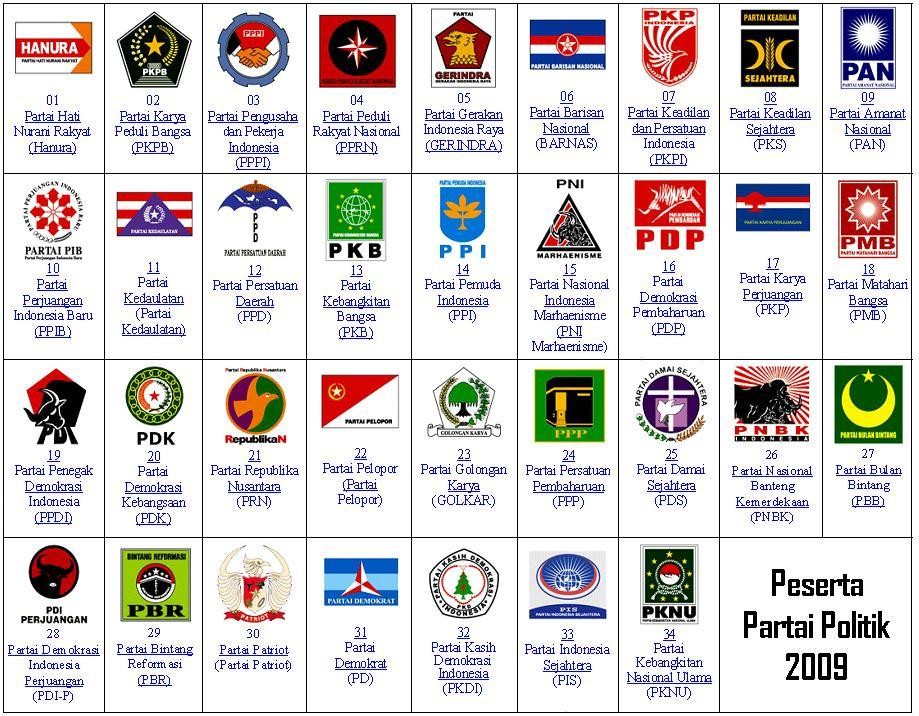 TUJUAN DIALOG PARPOL 